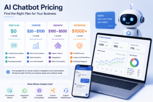 how much does an ai chatbot cost