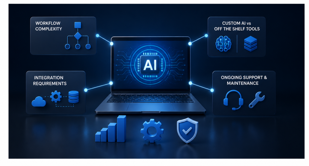 What Determines AI Automation Cost? (Key Cost Drivers)
