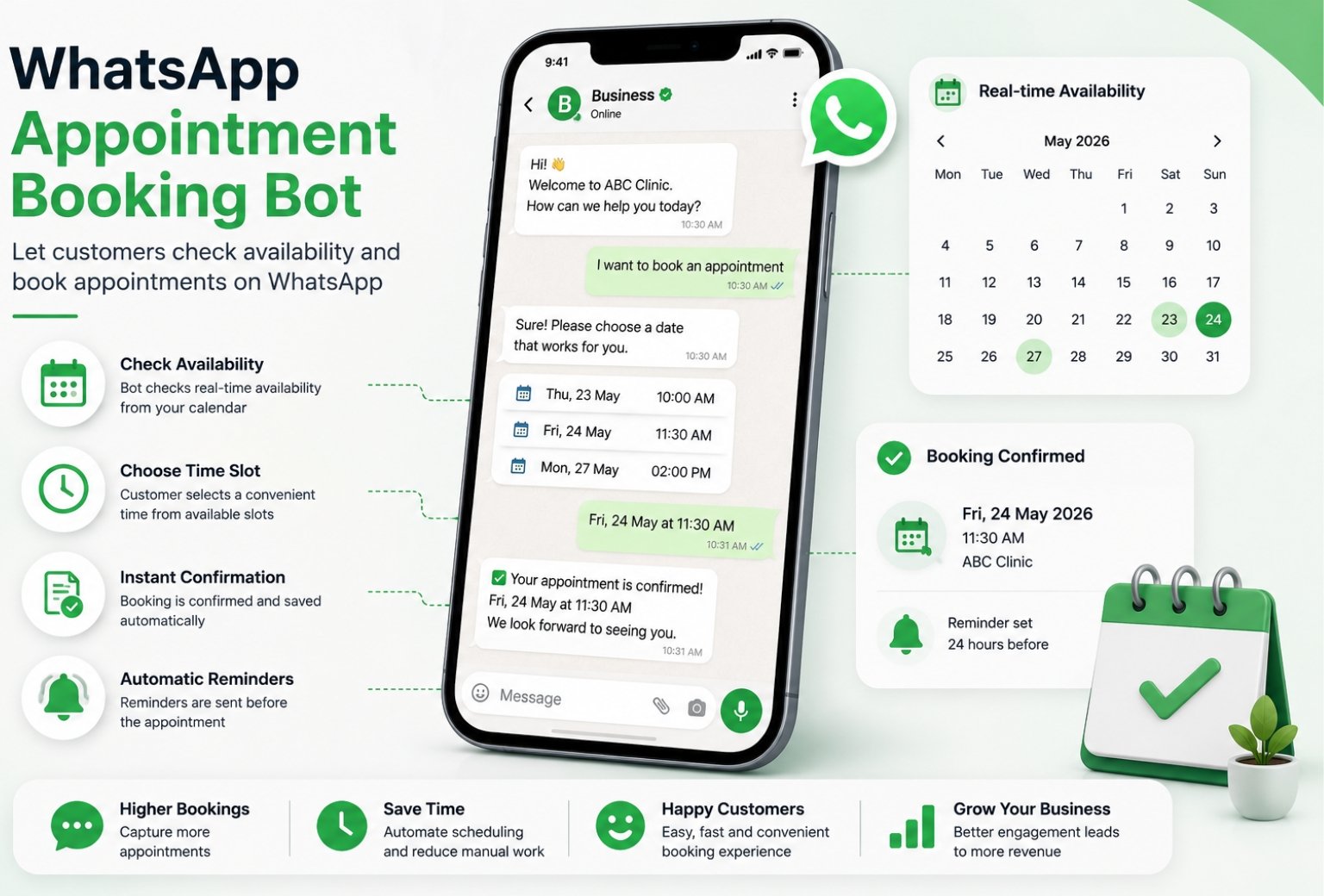 whatsapp appointment booking bot