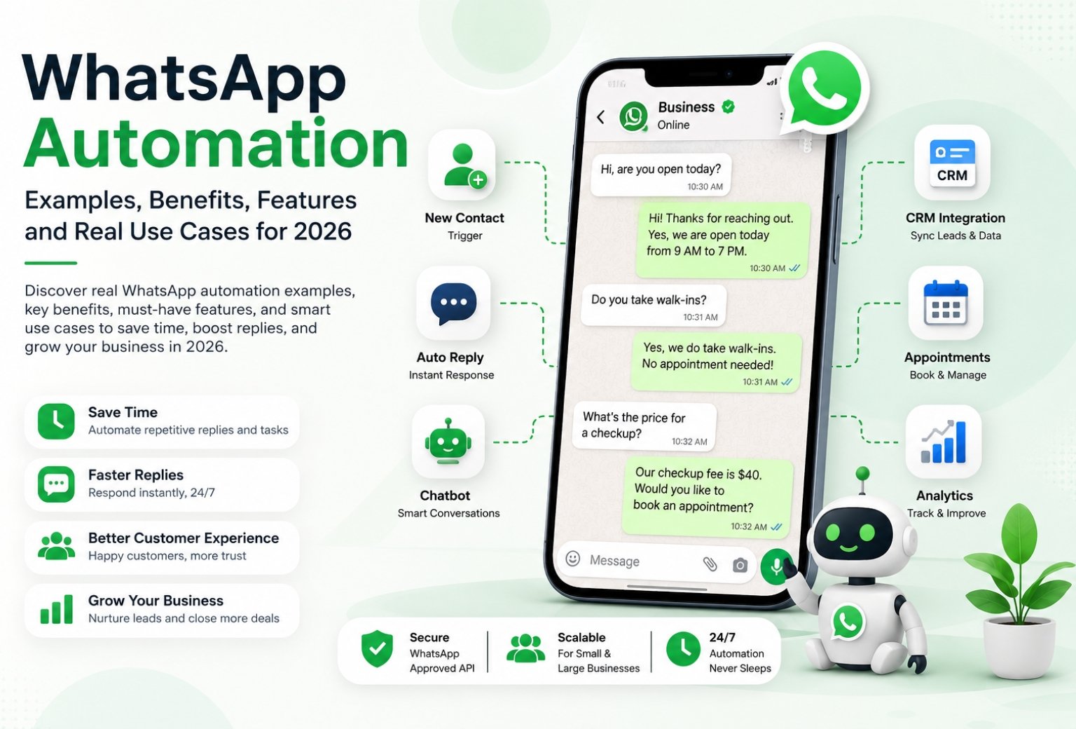 whatsapp automation examples